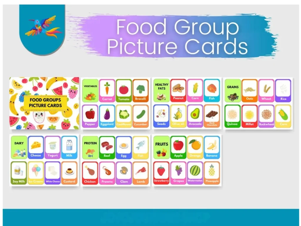 🥦 Food Group Picture Cards for Kids | Printable Nutrition Learning Game | Party In a PDF | Instant Download